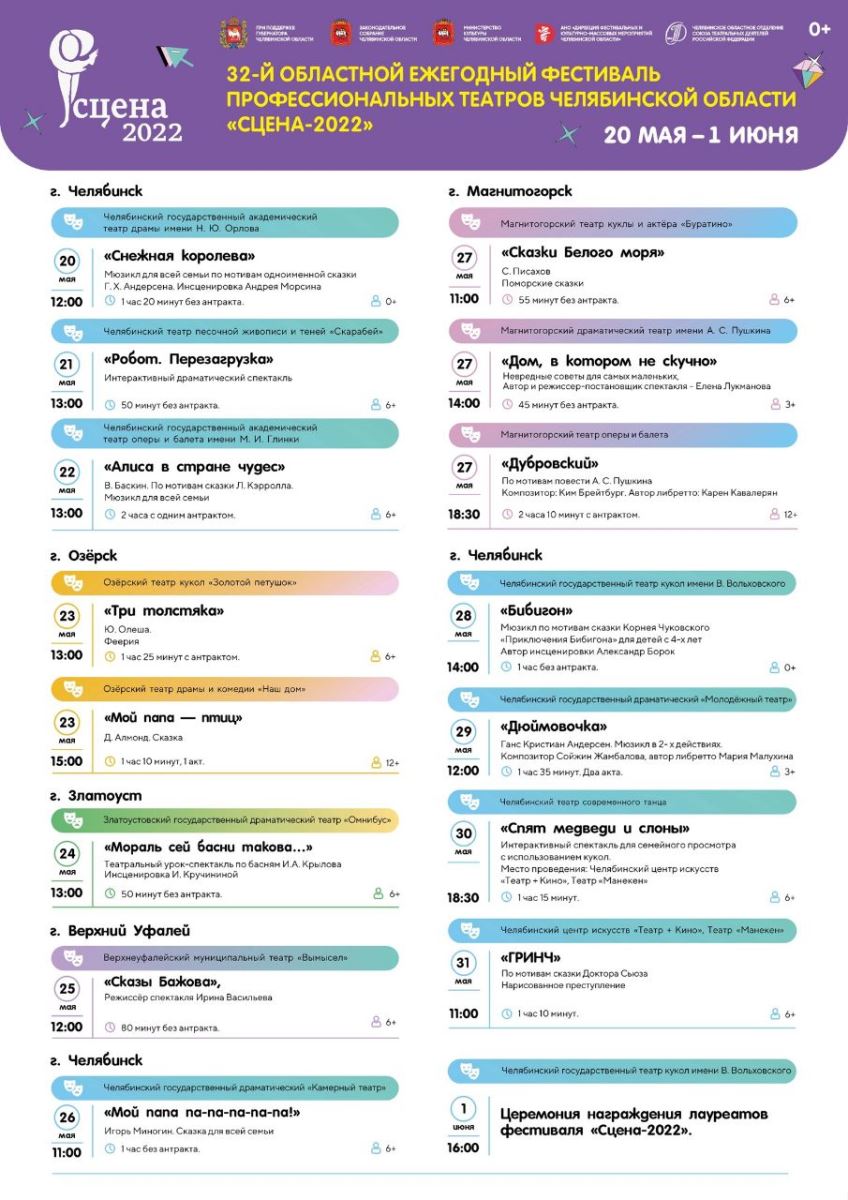 Афиша театра на бронной на май. Афиша Челябинск 2022. Афиша Челябинск театр. Репертуар театра кукол на май 2022. Афиша Челябинск театр для детей.